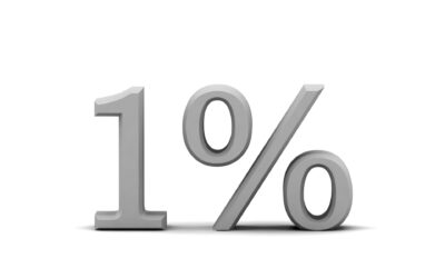 1% felajánlása